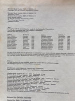 Guinness World Records 1973