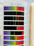 Basic Physics: Mechanics & Heat Vol 1 and 2 by S.L. Martin & A.K. Connor